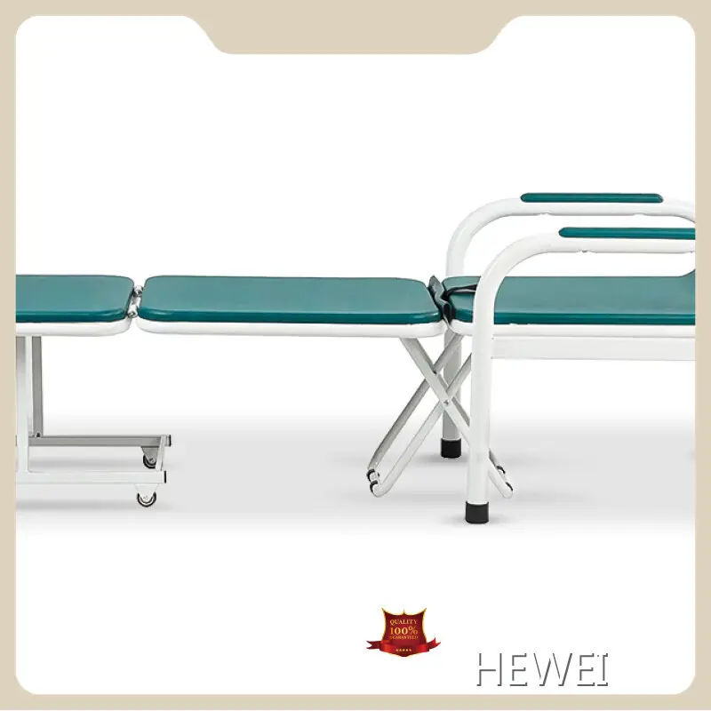 HEWEI Best Medical Stool Factory 1