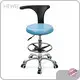 Custom Ergonomic Laboratory Chairs Company 1